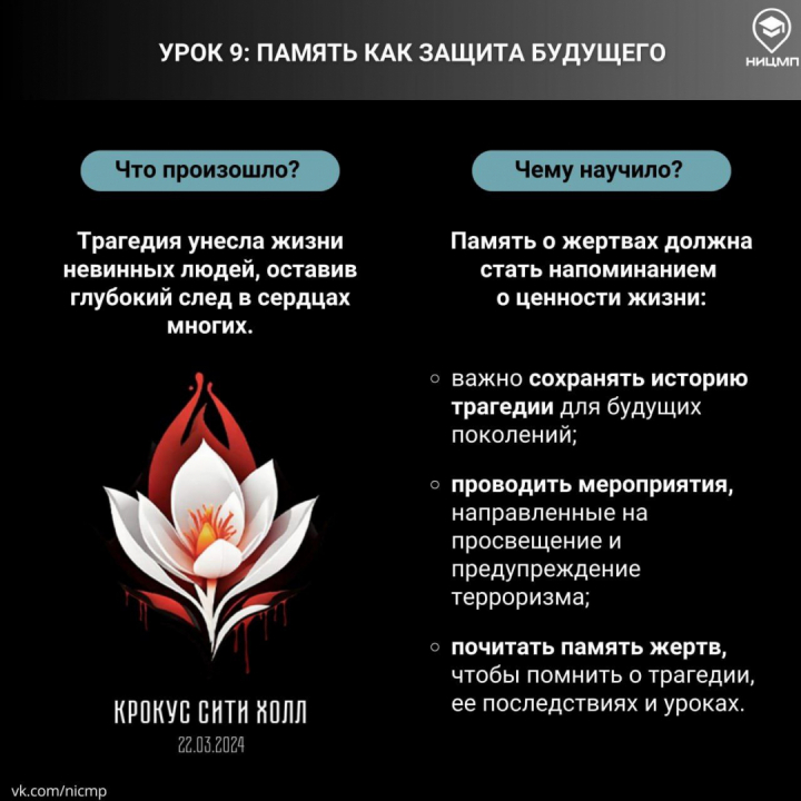 Уроки Крокуса: год после трагедии