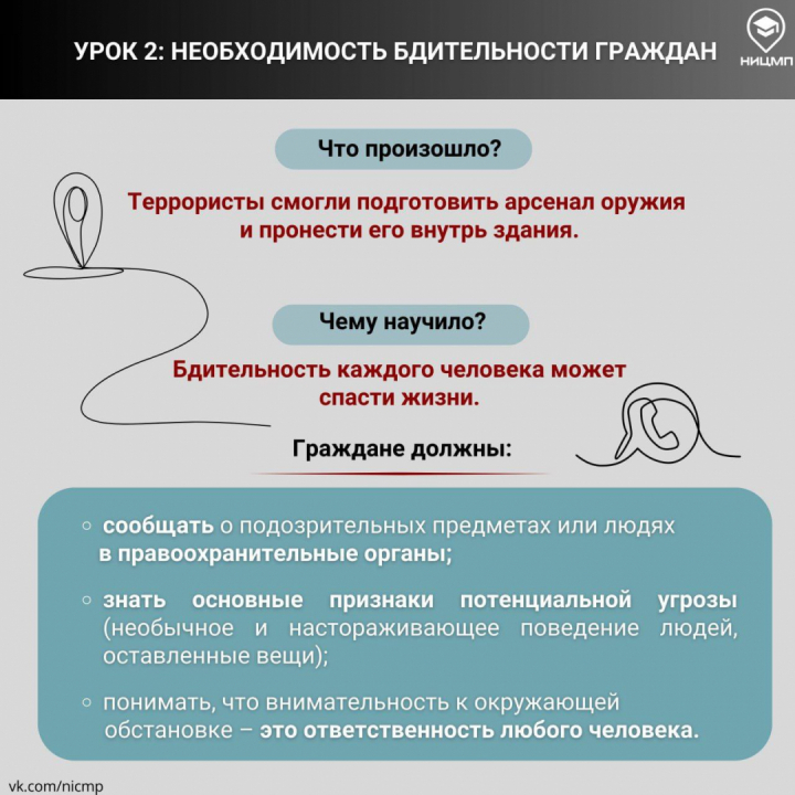 Уроки Крокуса: год после трагедии
