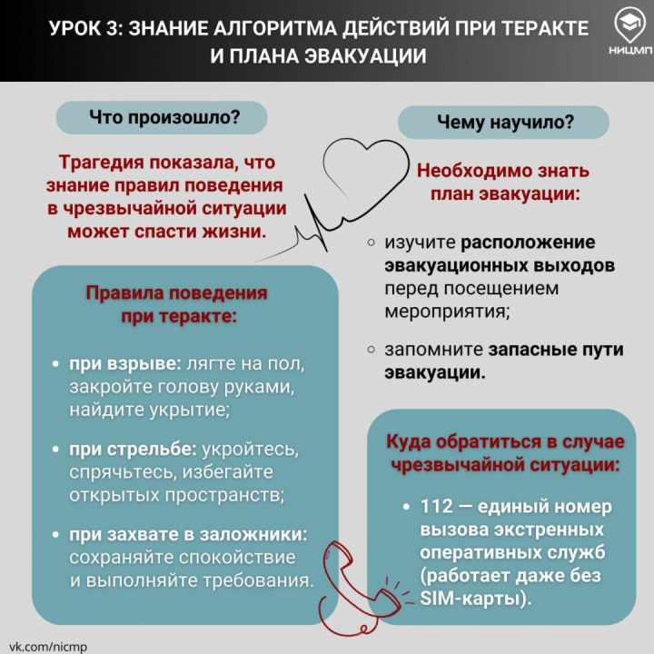 Уроки Крокуса: год после трагедии