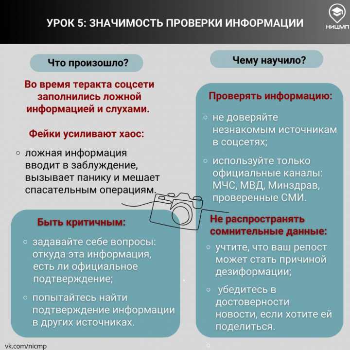 Уроки Крокуса: год после трагедии