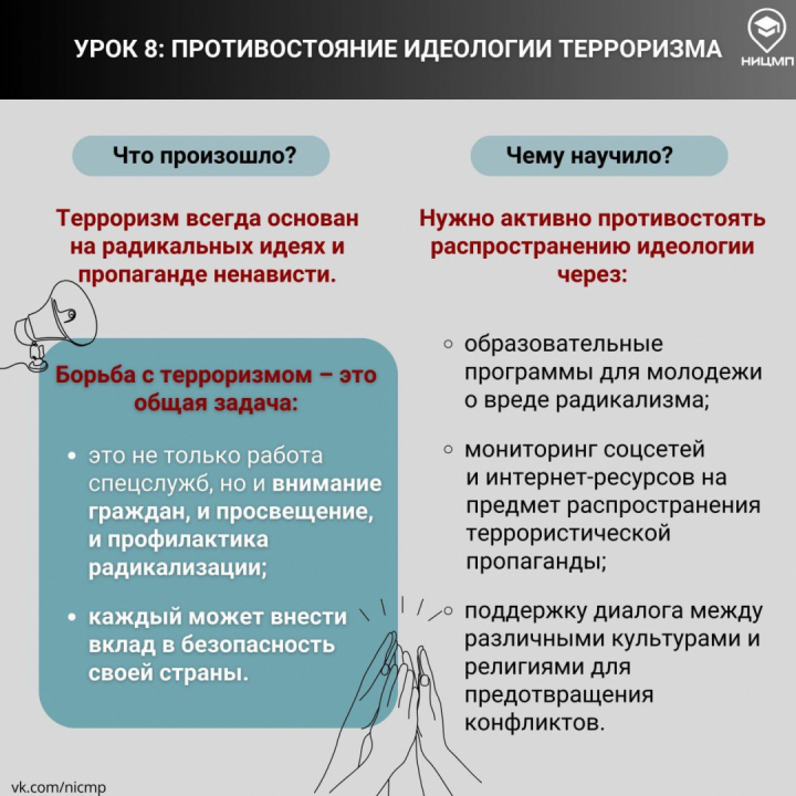 Уроки Крокуса: год после трагедии