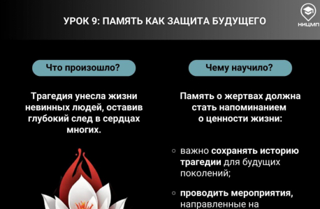 Уроки Крокуса: год после трагедии