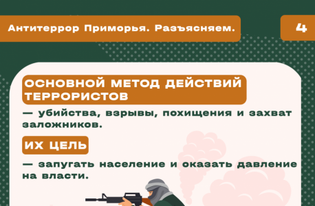 АТК в Приморском крае разработаны карточки "Террористические организации"