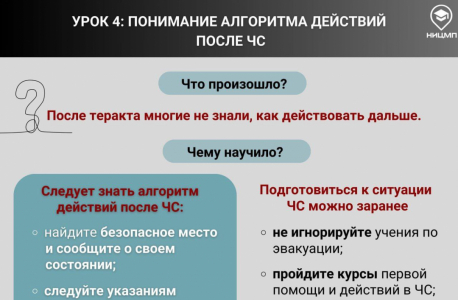 Уроки Крокуса: год после трагедии
