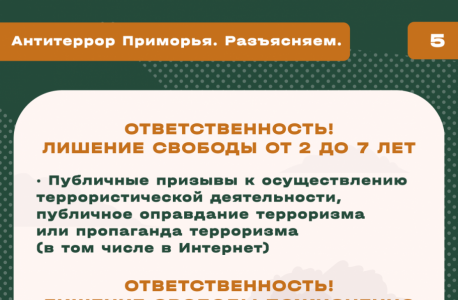 АТК в Приморском крае разработаны карточки "Террористические организации"