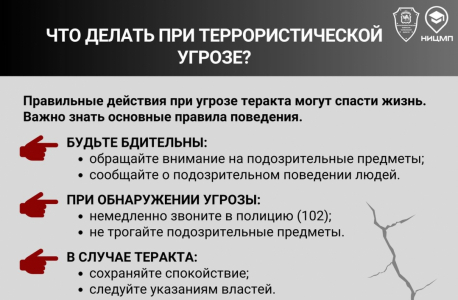 Информационные карточки «террористические угрозы и как им противостоять»