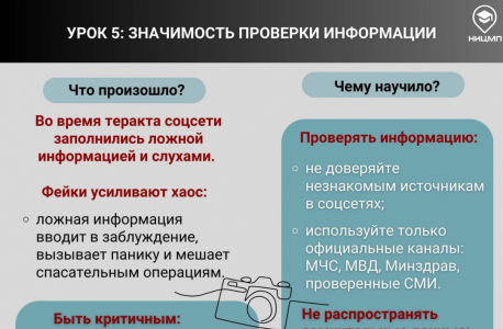 Уроки Крокуса: год после трагедии