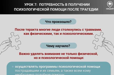 Уроки Крокуса: год после трагедии