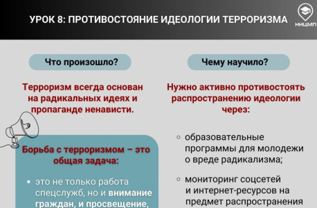 Уроки Крокуса: год после трагедии